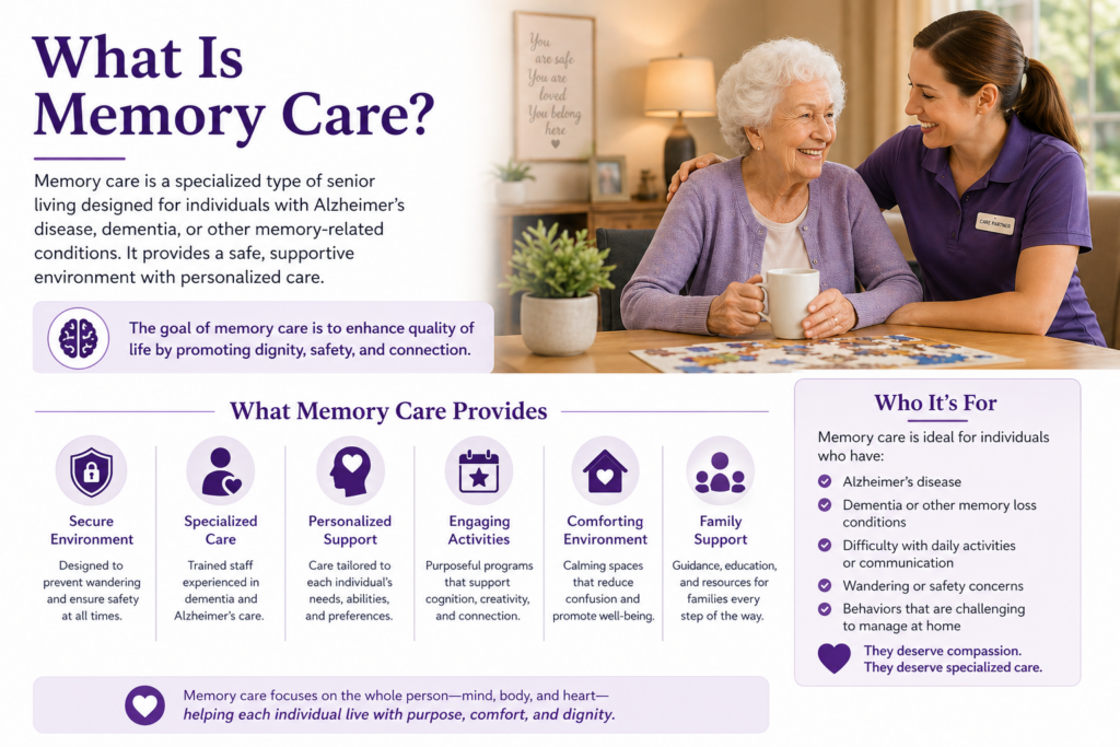 Memory care enhancing dignity and connection